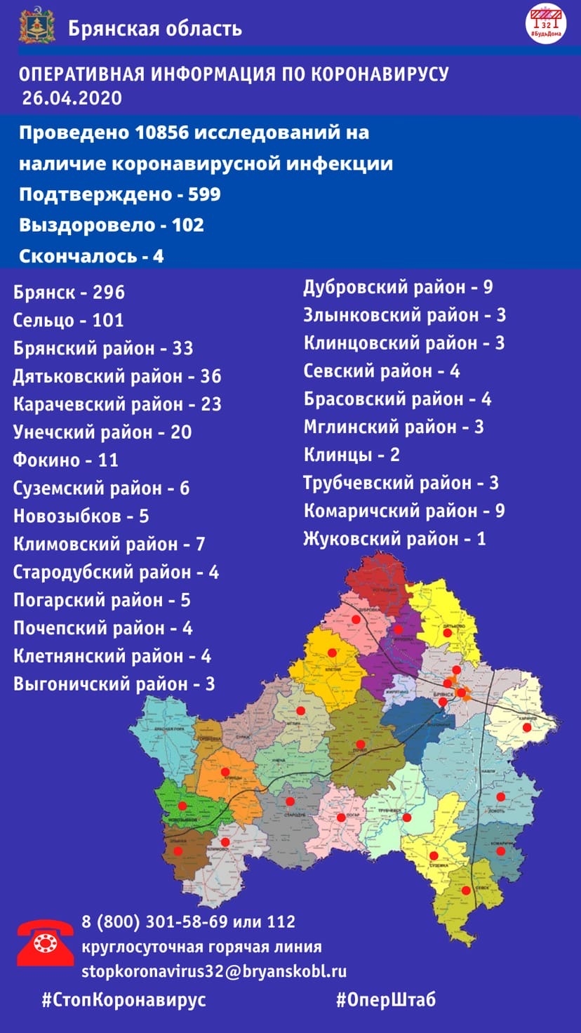 В Брянской области за сутки 78 новых заболевших коронавирусом