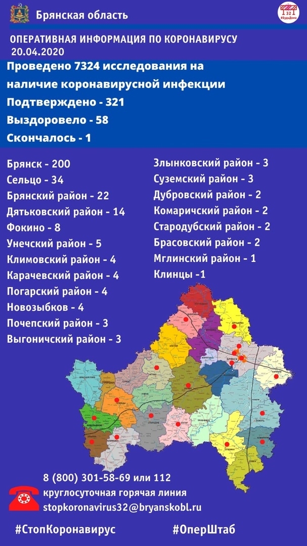 В Брянской области новый антирекорд по COVID-19: число зараженных выросло до 321