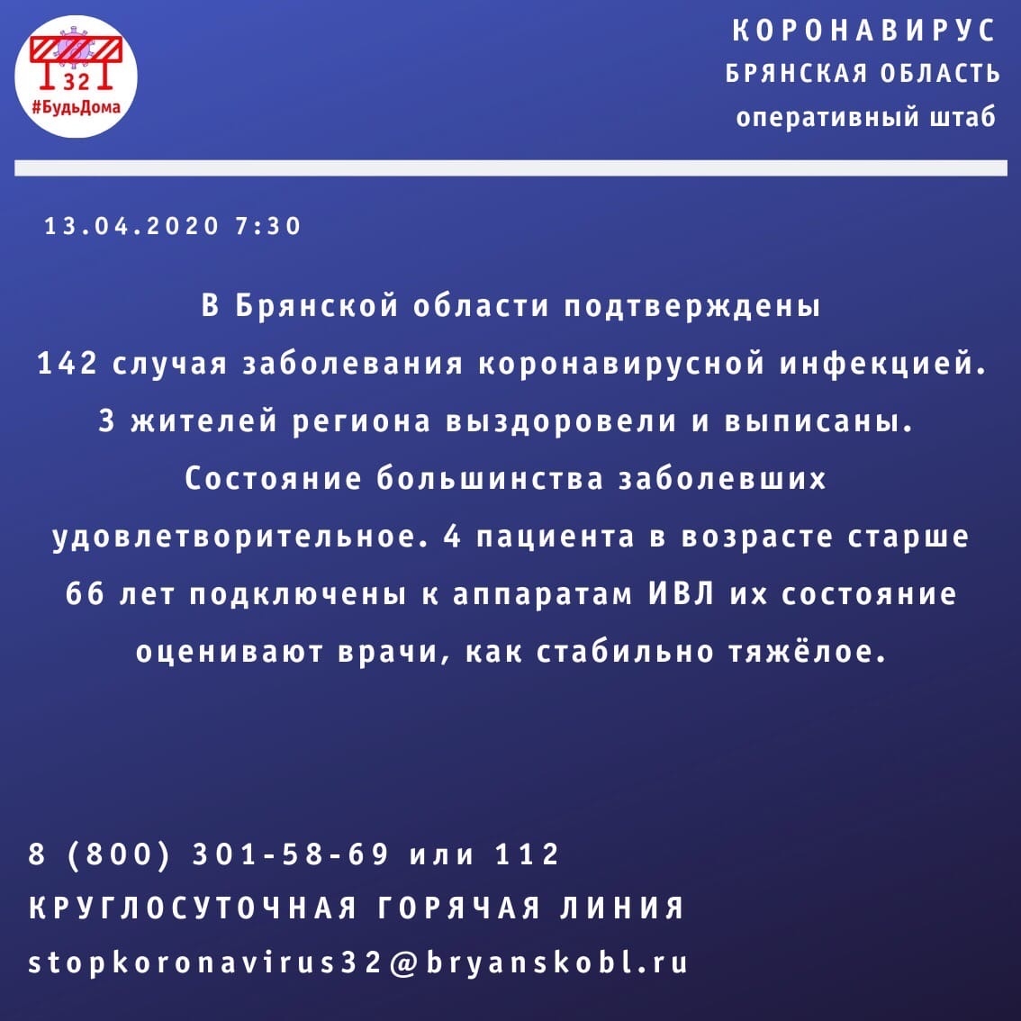 Число заболевших коронавирусом на Брянщине увеличилось до 142