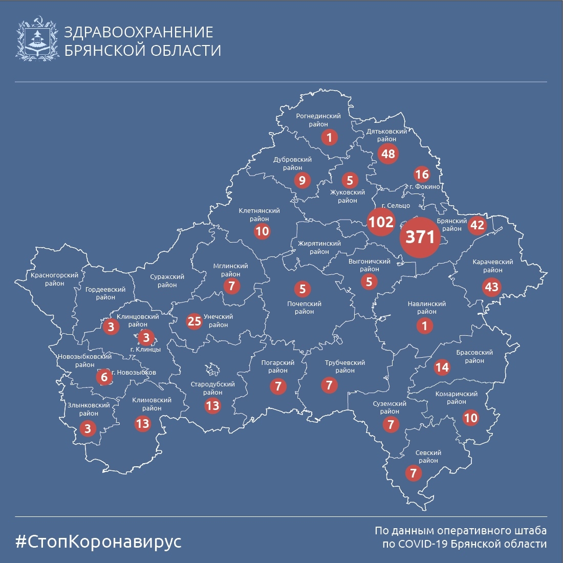 На карте Брянской области осталось четыре не тронутых коронавирусом района