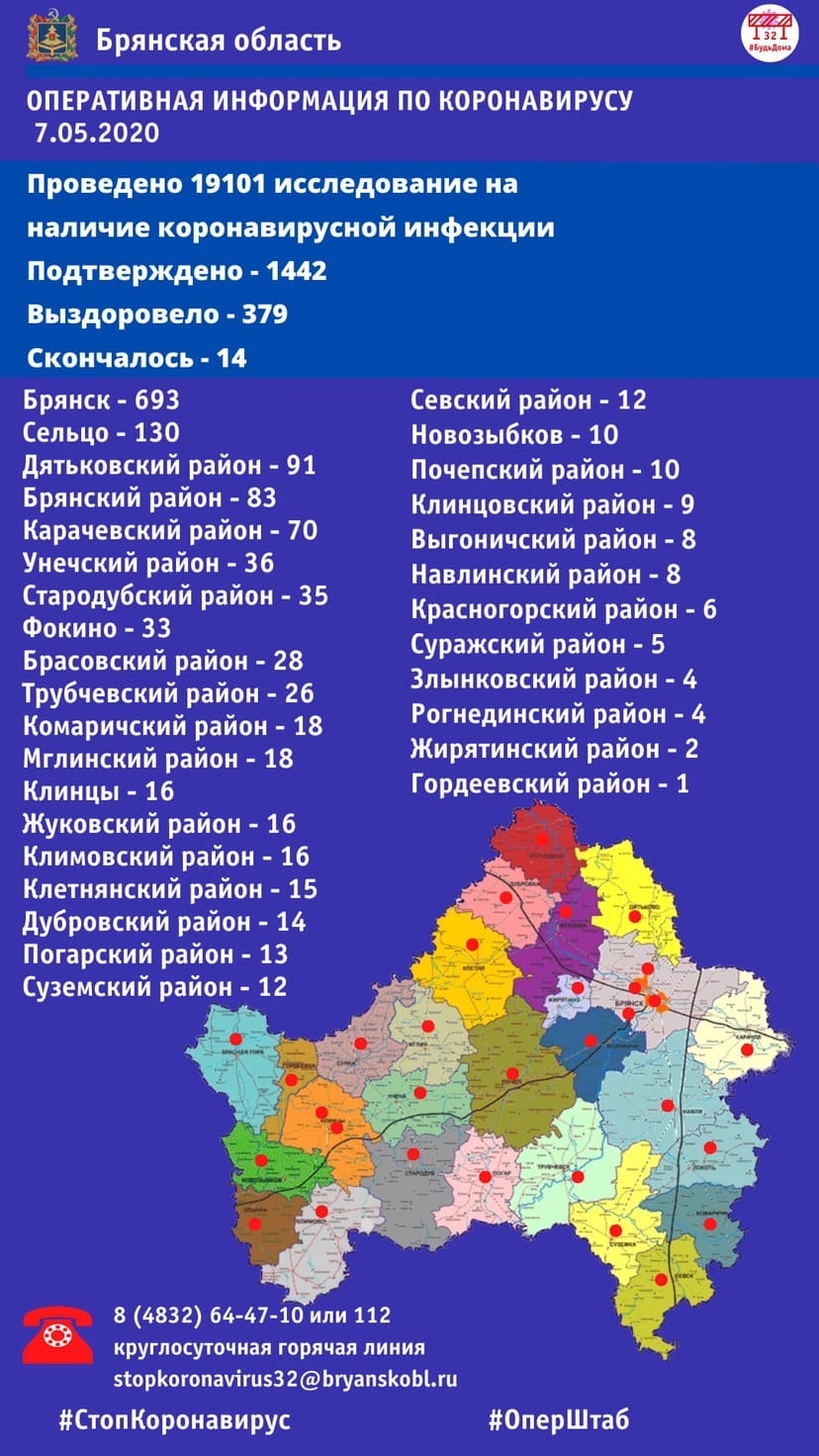 В Брянской области не осталось «чистых» от СОVID-19 зон • БрянскНОВОСТИ.RU