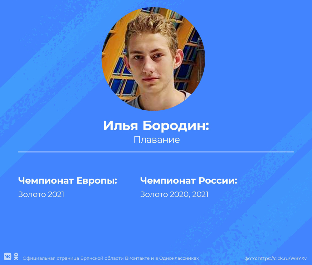 Брянский пловец Илья Бородин не поедет на Олимпиаду из-за коронавируса
