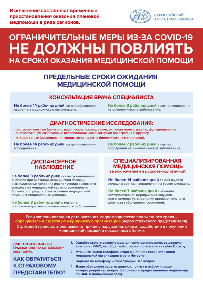 Как попасть к врачу – узкому специалисту в четвертую волну пандемии?