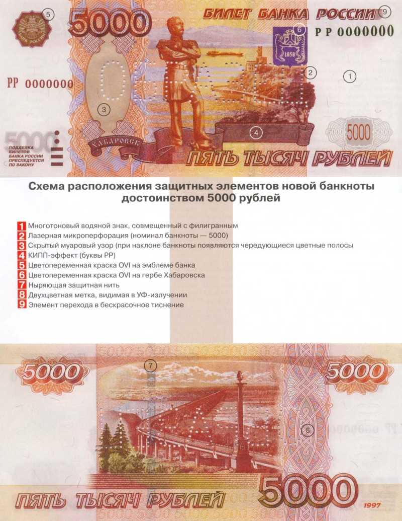 Как выглядят 5000 рублей настоящие фото официальный