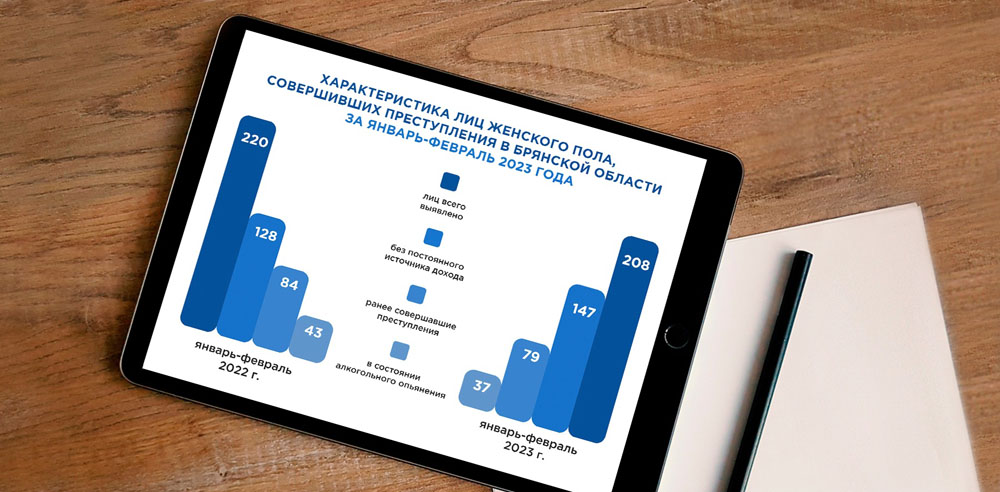 Треть женщин в Брянской области решаются на преступление в зрелом возрасте