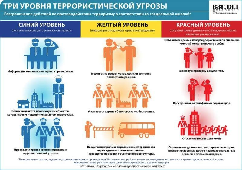 В период праздников на охрану порядка Брянска ежесуточно будут заступать 40 нарядов полиции