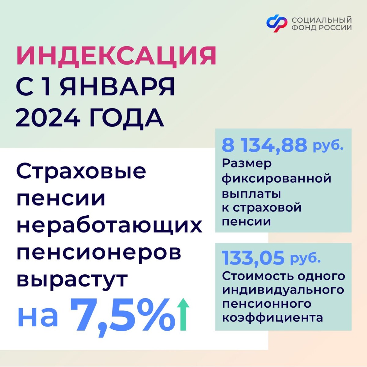 С 1 января 2024 будут проиндексированы страховые пенсии неработающих  пенсионеров • БрянскНОВОСТИ.RU