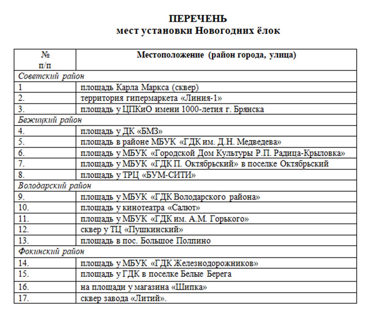 У 17-ти новогодних елок в Брянске ограничат движение