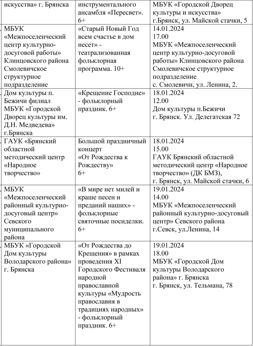 Брянское сельское поселение