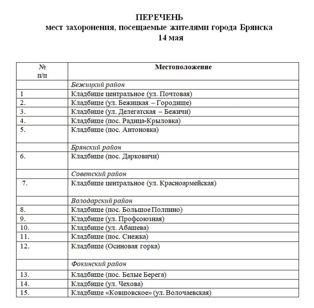 В Брянске пустят дополнительный транспорт на Радоницу • БрянскНОВОСТИ.RU