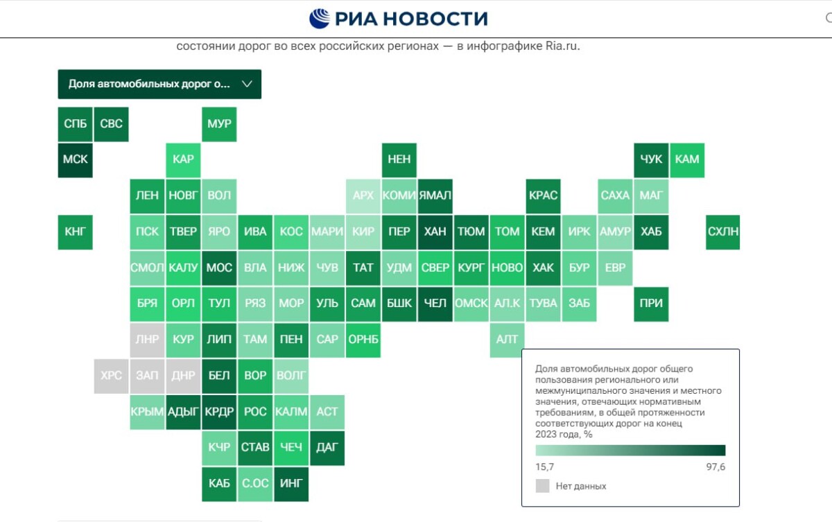 Брянская область на пятидесятом месте в рейтинге российских регионов по качеству дорог — 2024