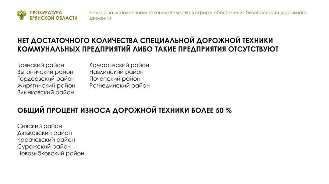 В пяти районах Брянской области износ дорожной техники коммунальных предприятий превышает 50 процентов