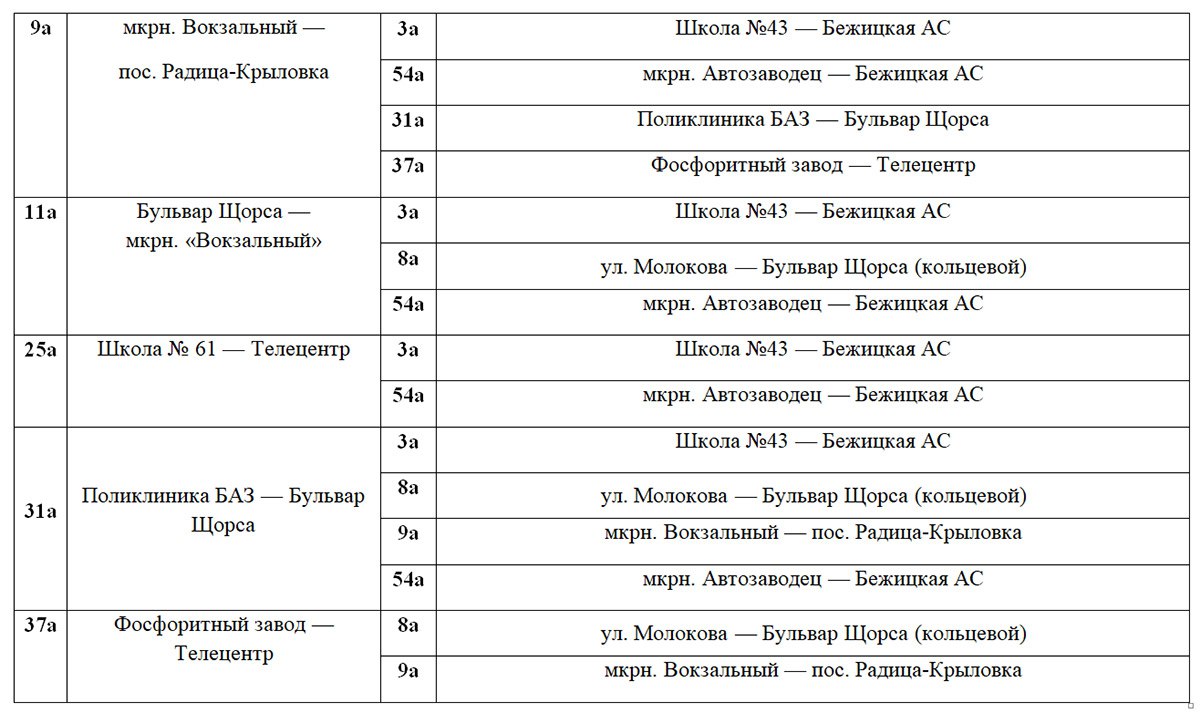 С 1 марта в Брянске стартует бесплатная пересадка в автобусах