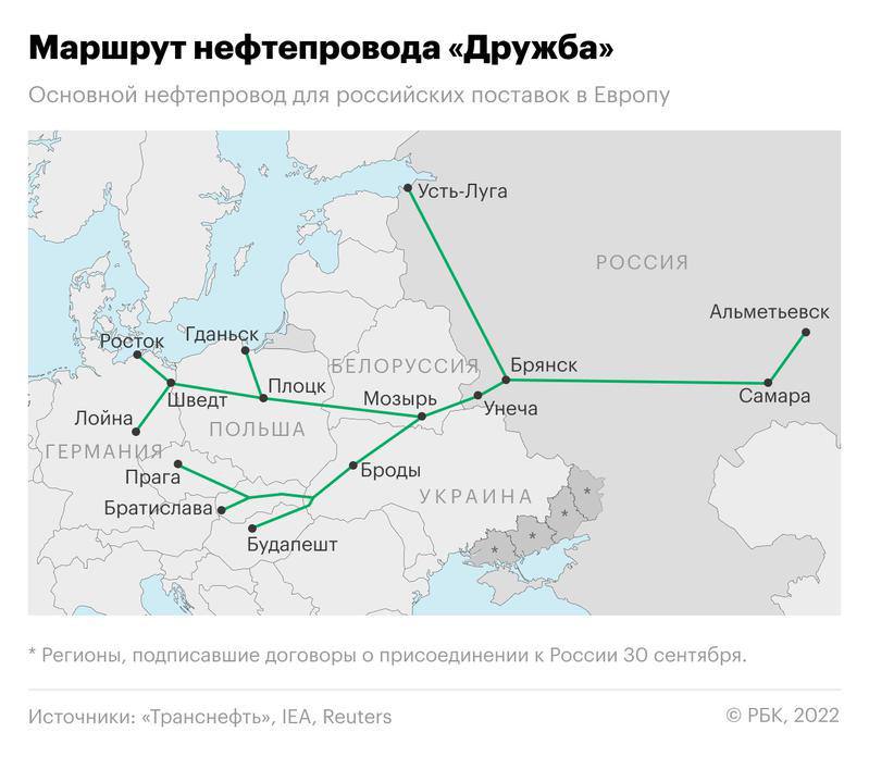 После очередной атаки на трубопровод «Дружба» две страны Евросоюза выпустили совместное заявление