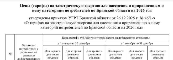 В Брянской области тарифы на электроэнергию существенно повысят с 1 октября