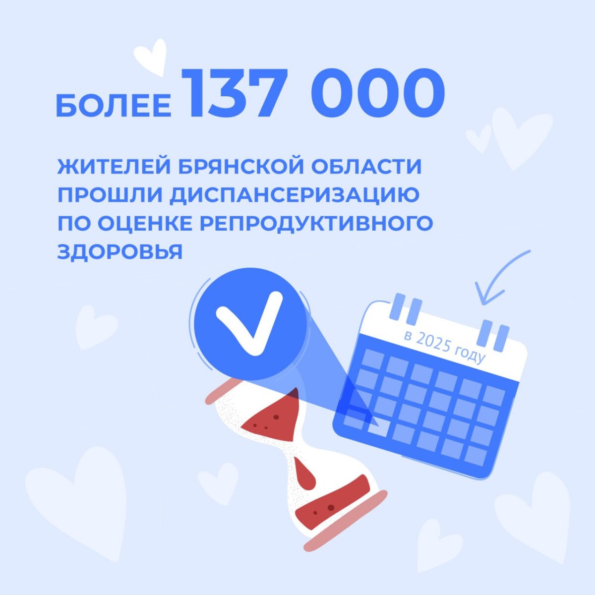 Каждую восьмую женщину после первичной диспансеризации отправили на дообследование в Брянской области