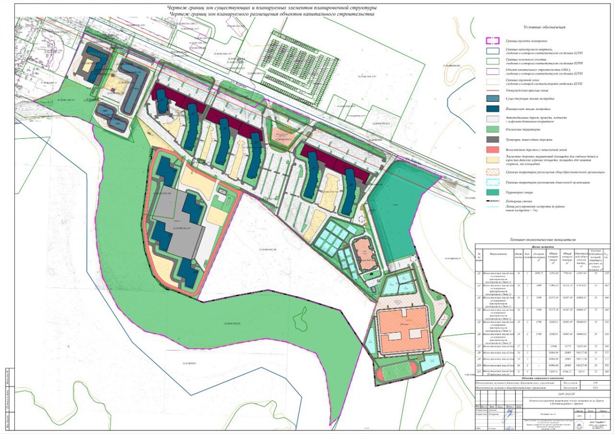 В Брянске на пустыре в Бежицком районе построят жилой квартал