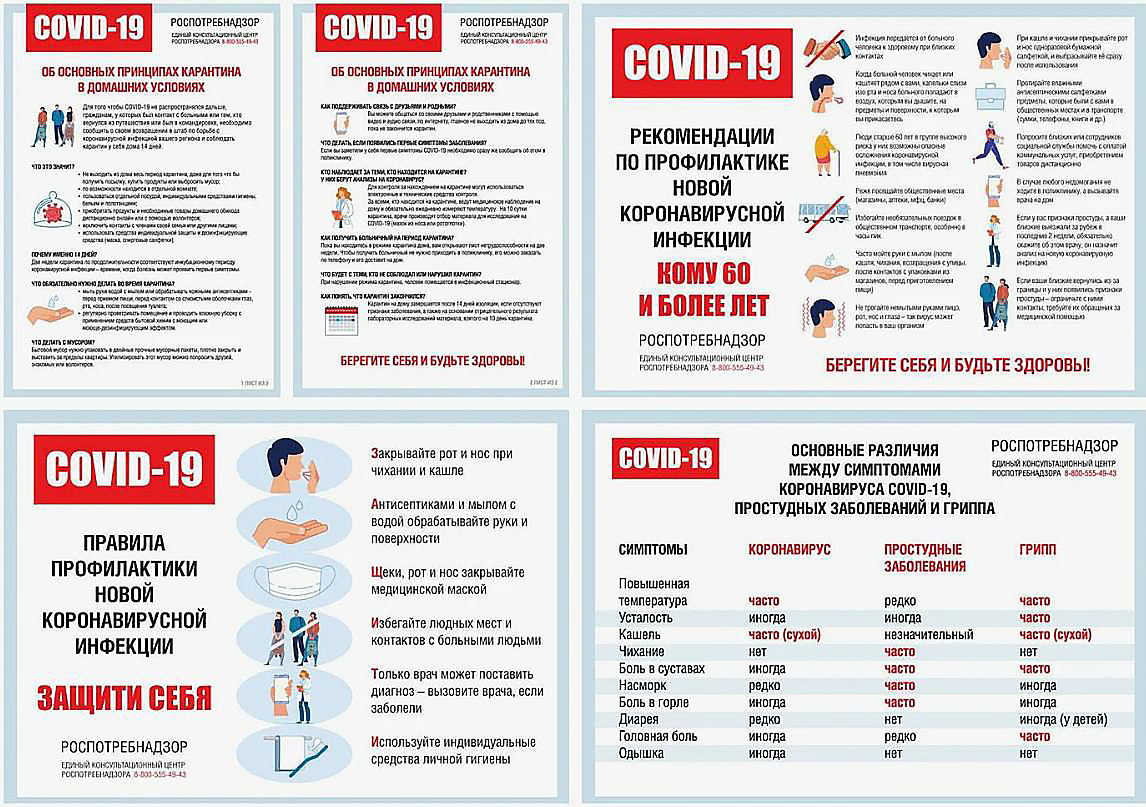 Сегодня ровно шесть лет официального начала пандемии COVID-19