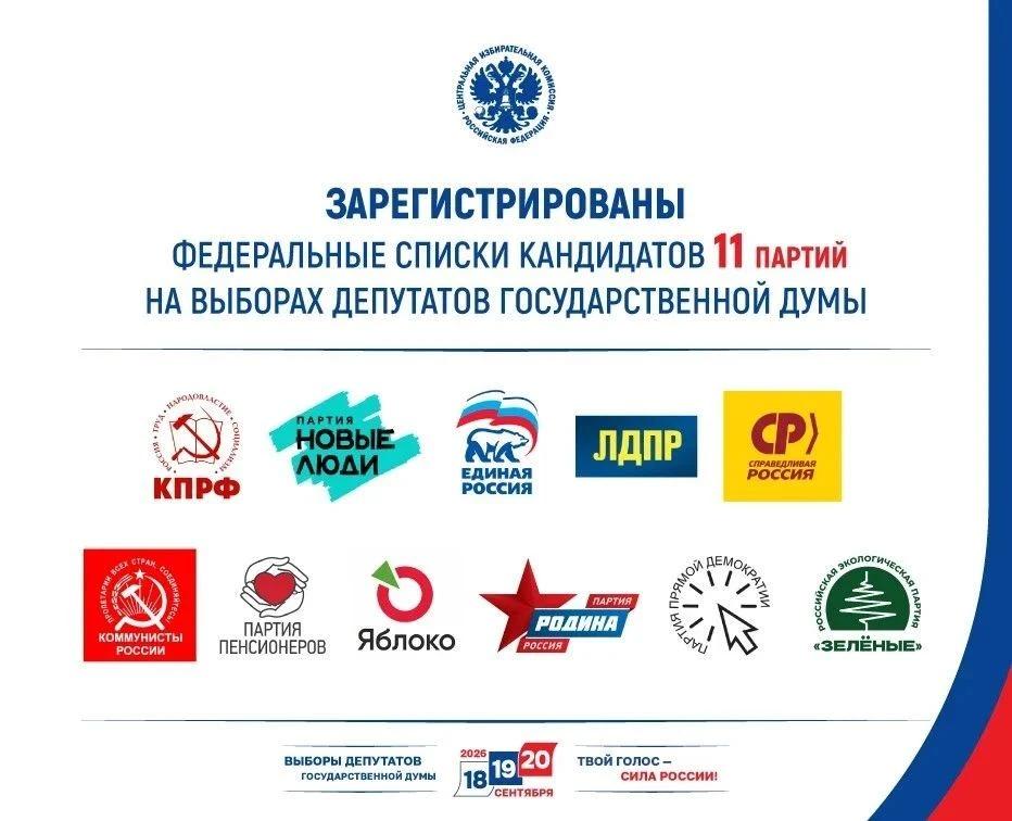 На выборы в Госдуму зарегистрировали 11 партий