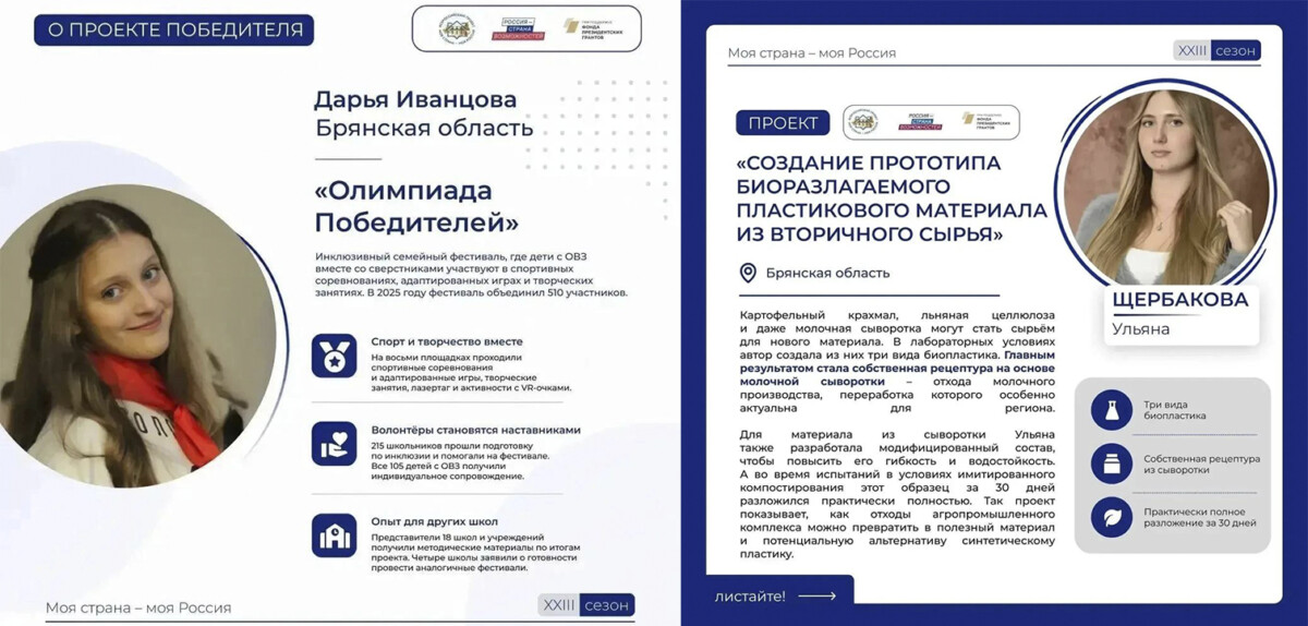 Жительницы Брянской области вошли в число победителей конкурса «Моя страна — моя Россия»